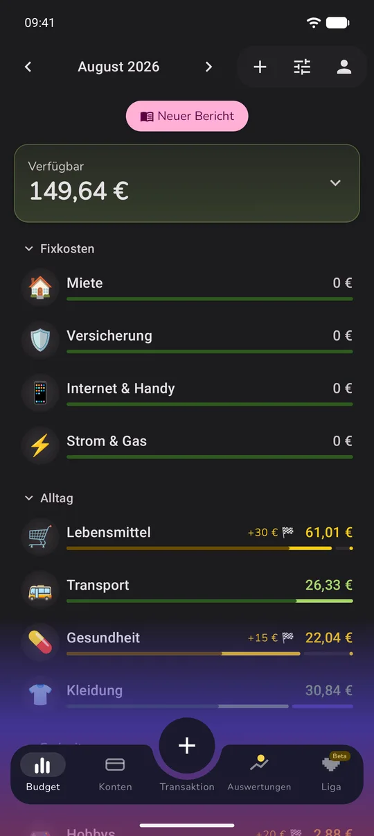 Budget, dark