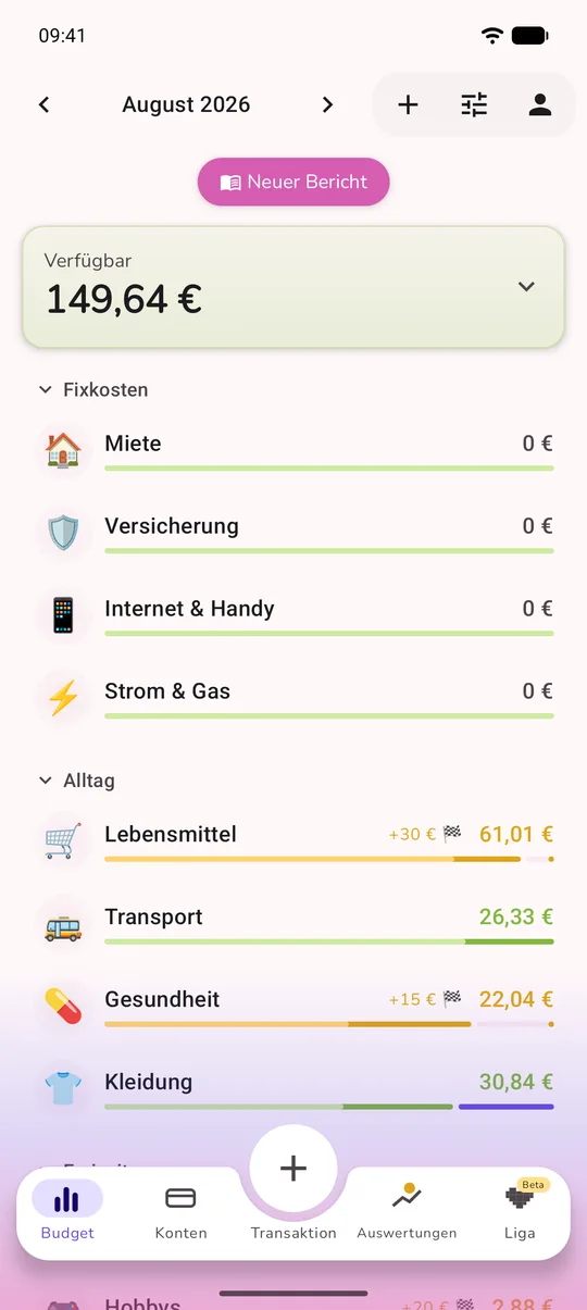 Budget, light