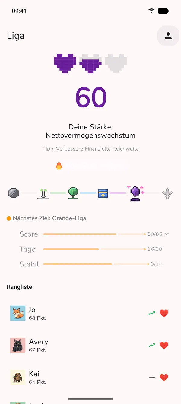 Liga-System: Punktestand, Aufstiegsziele und Rangliste in der GetALife App