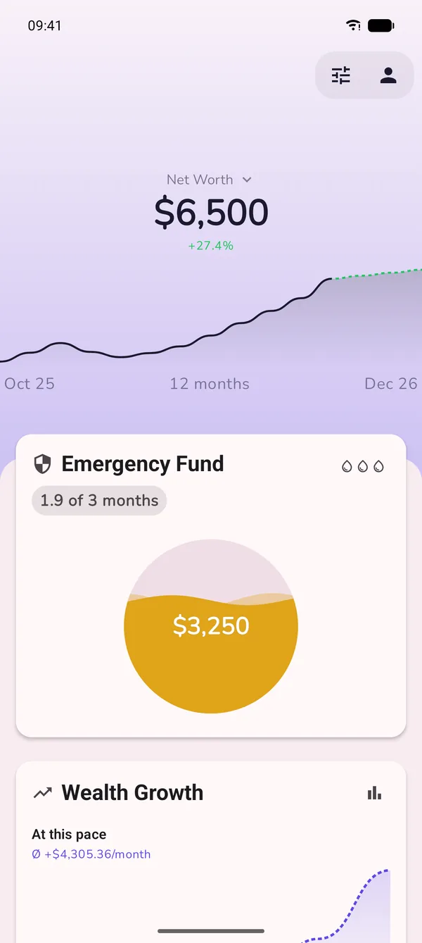 GetALife net worth tracker: net worth with 12-month history and projection