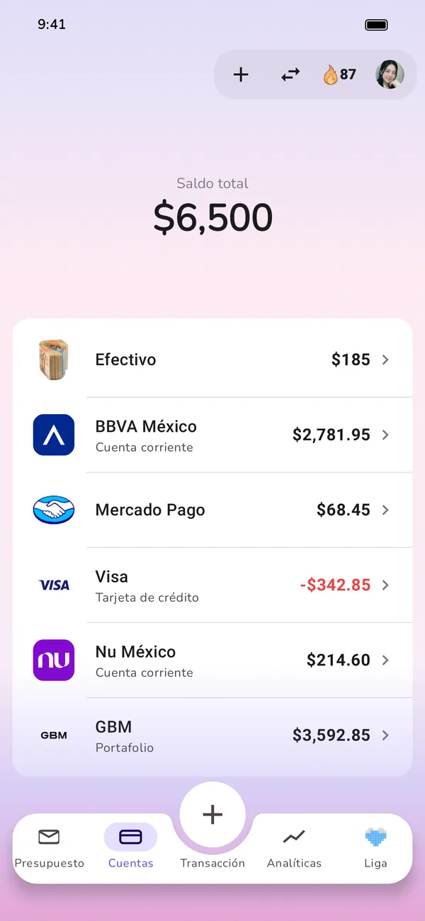 Todas tus cuentas en una vista: efectivo, cuenta de débito, tarjeta de crédito e inversiones