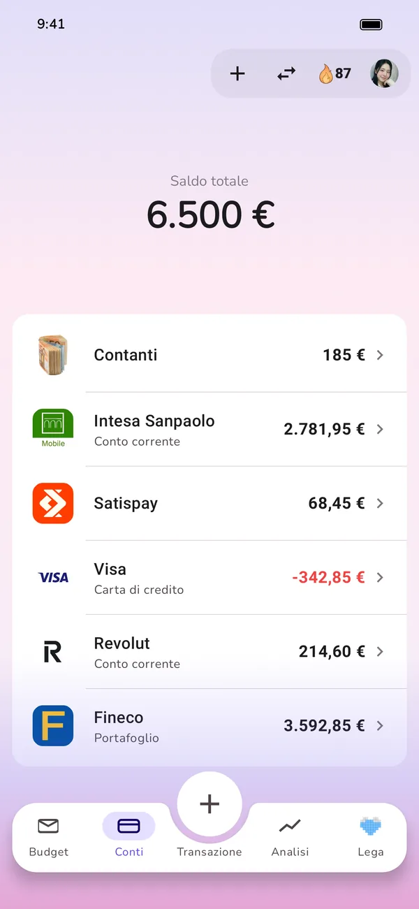 Tutti i conti in un’unica panoramica: contanti, conto corrente, carta di credito e portafoglio titoli