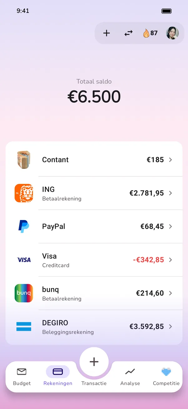 Alle rekeningen in één overzicht: contant geld, betaalrekening, creditcard en beleggingen
