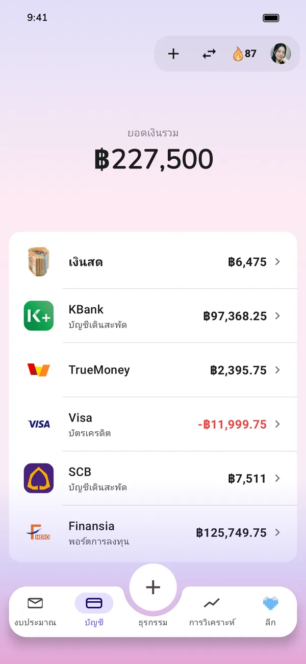 ทุกบัญชีในหน้าเดียว: เงินสด บัญชีเงินฝาก บัตรเครดิต และพอร์ตการลงทุน