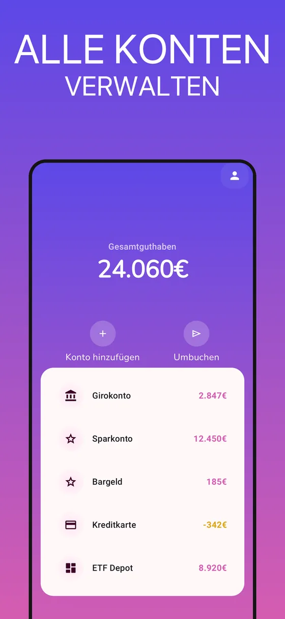 GetALife Kontenübersicht mit Girokonto, Sparkonto, Bargeld und Kreditkarte