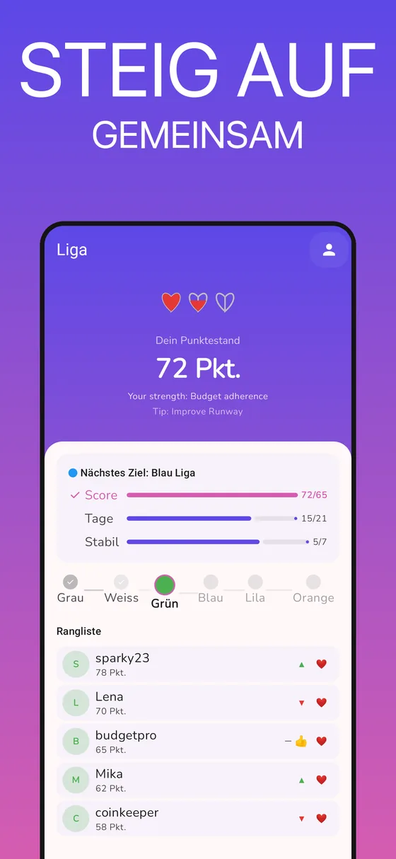 Liga-System: Punktestand, Aufstiegsziele und Rangliste in der GetALife App